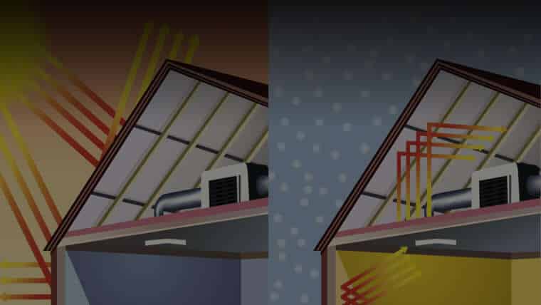 Thermal Insulation for Hot Climates